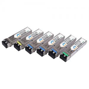 1.25G DWDM SFP XXnm 40KM LC Optic Transceiver