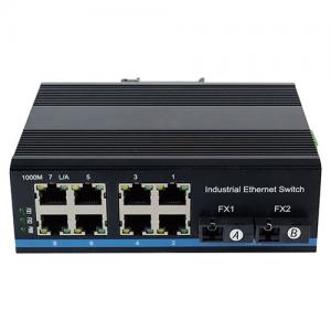 1000M Industrial Ethernet Switch 2xFiber 8RJ45