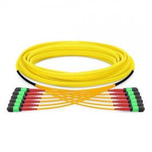 144F MTP/MPO to MTP/MPO 24 Strands OS2 SM HD Trunk Cable