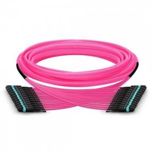 144F MTP/MPO to MTP/MPO OM4 MM Push-Pull HD Trunk Cable