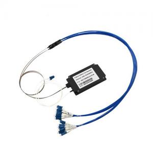 17 Channel 150GHZ AAWG Module