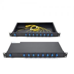 1x8 Rack-Mounted PLC Spitter