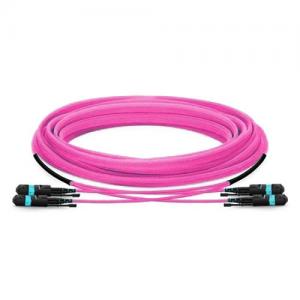 24F MTP/MPO to MTP/MPO OM4 MM Push-Pull HD Trunk Cable