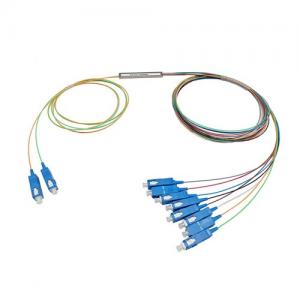 2x8 Steel Tube Blockless PLC Splitter