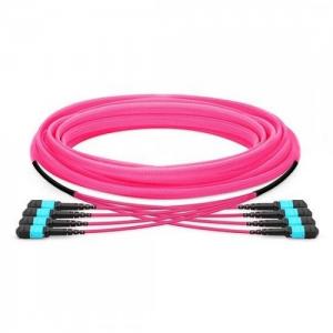 48F MTP/MPO to MTP/MPO 12 Strands OM4 MM Trunk Cable