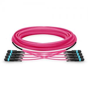 48F MTP/MPO to MTP/MPO OM4 MM Push-Pull HD Trunk Cable