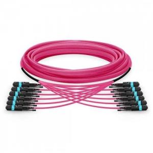72F MTP/MPO to MTP/MPO OM4 MM Push-Pull HD Trunk Cable
