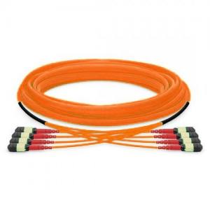 96F MTP/MPO to MTP/MPO 24 Strands OM1/OM2 HD Trunk Cable