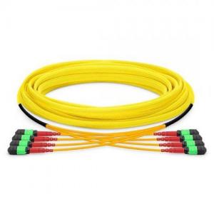 96F MTP/MPO to MTP/MPO 24 Strands OS2 SM HD Trunk Cable