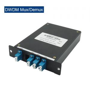 CWDM Mux/Demux