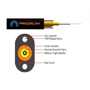 FTTP Tight Buffered Indoor/Outdoor Cable