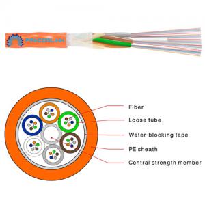 GCYFY Stranded Air Blowing Cable