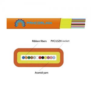 GJFDBV Multi-Cores Mini Flat Cable