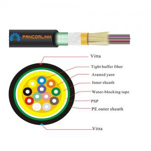 GJFJH53 Steel Armored Cable