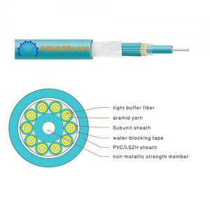 GJFJHV Multi Purpose Breakout Cable