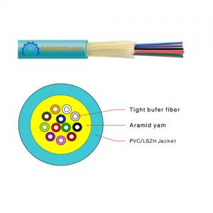 GJFJV Indoor Multi-Cores Bundle Cable