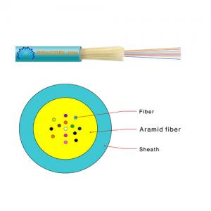GJFV Indoor Multi-Cores Mini Round Cable