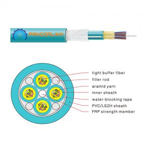 GJPFJV Multi Purpose Breakout Cable