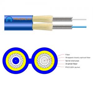GJSFJBV Duplex Double Tube Armored Cable