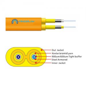 GJSJBV Duplex Armored Flat Cable