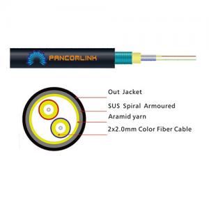 GJYFJH2 Indoor/Outdoor Cable