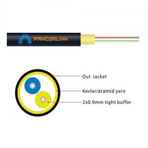 GJYWFJH Indoor/Outdoor Cable