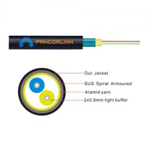 GJYWFJH2 Indoor/Outdoor Cable