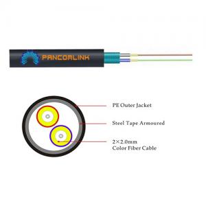 GJYWFJY5 Indoor/Outdoor Cable