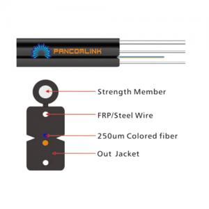 GJYXFCH Self-Support Flat Drop Cable