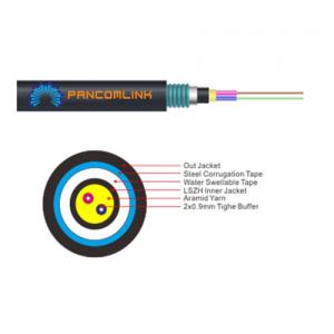 GYFJH53 Indoor/Outdoor Cable