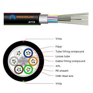 GYTA Outdoor Cable