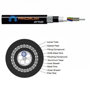 GYTA33 Underwater Cable