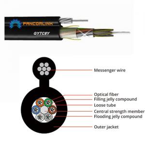 GYTC8Y Outdoor Cable