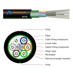 GYTS Outdoor Cable