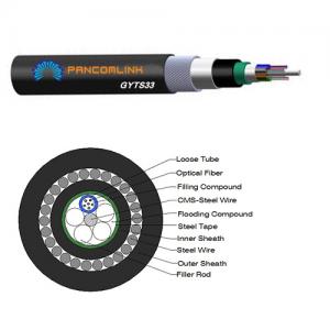 GYTS33 Underwater Cable