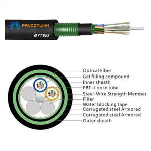 GYTS53 Outdoor Cable
