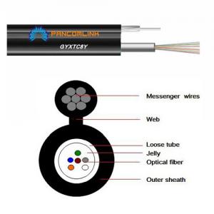 GYXTC8Y Outdoor Cable