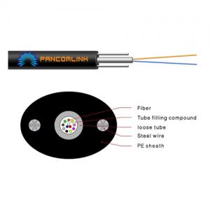 GYXTPY Central Loose Tube Drop Cable