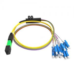 MTP/MPO to LC UPC OS2 SM 0.9mm Ribbon Fanout Cable