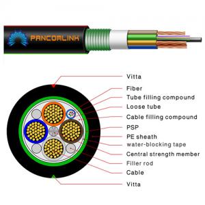 Photoelectric Composite Cable